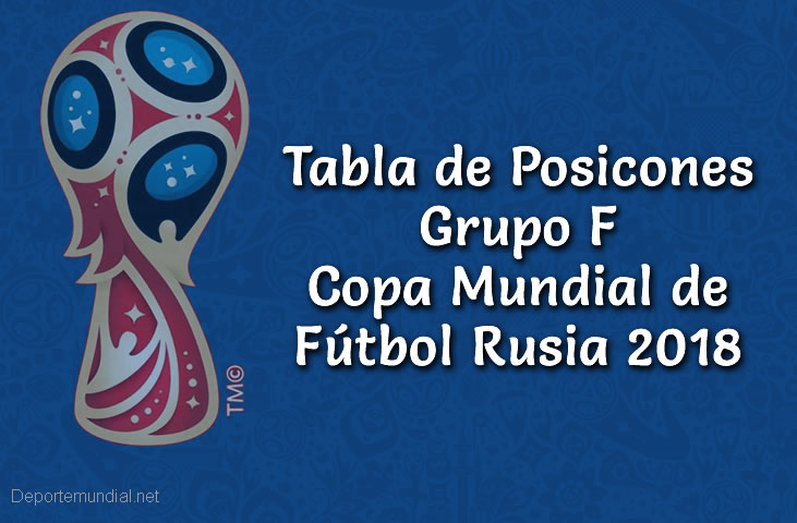 Tabla de Posiciones Grupo F Copa Mundial Rusia 2018