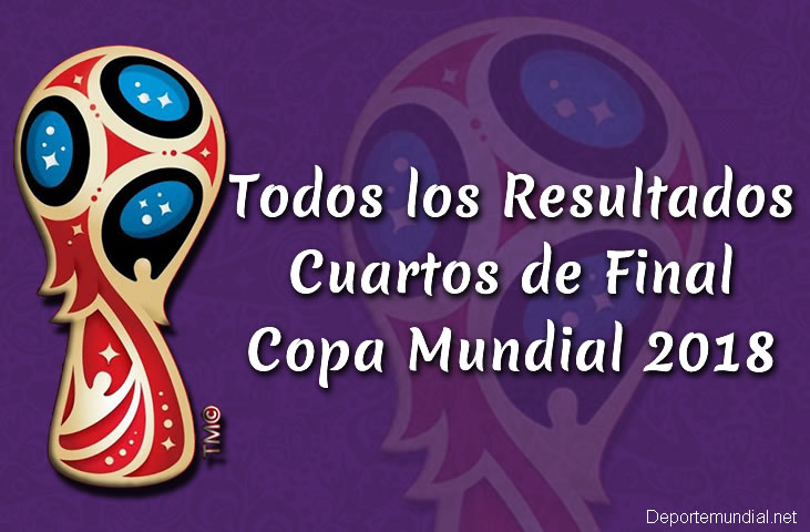 Resultados de Cuartos de Final Copa Mundial 2018